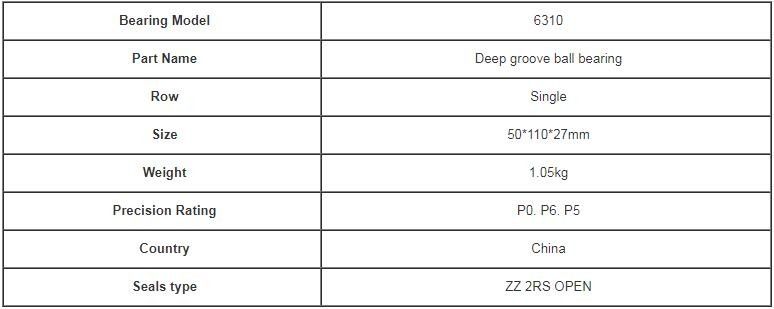 6310の深い溝の玉軸受のサイズ110*27*68.76 mmの重量1.08KG