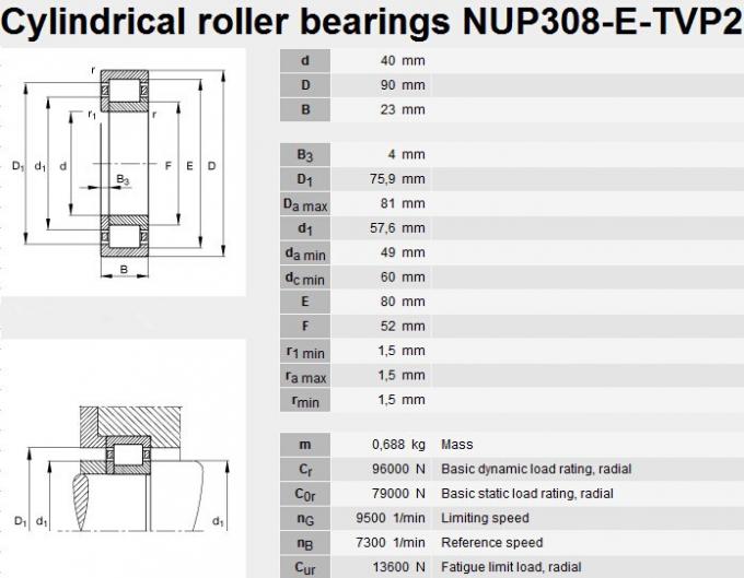 NUP308に耐える円柱軸受NUP308の工場価格